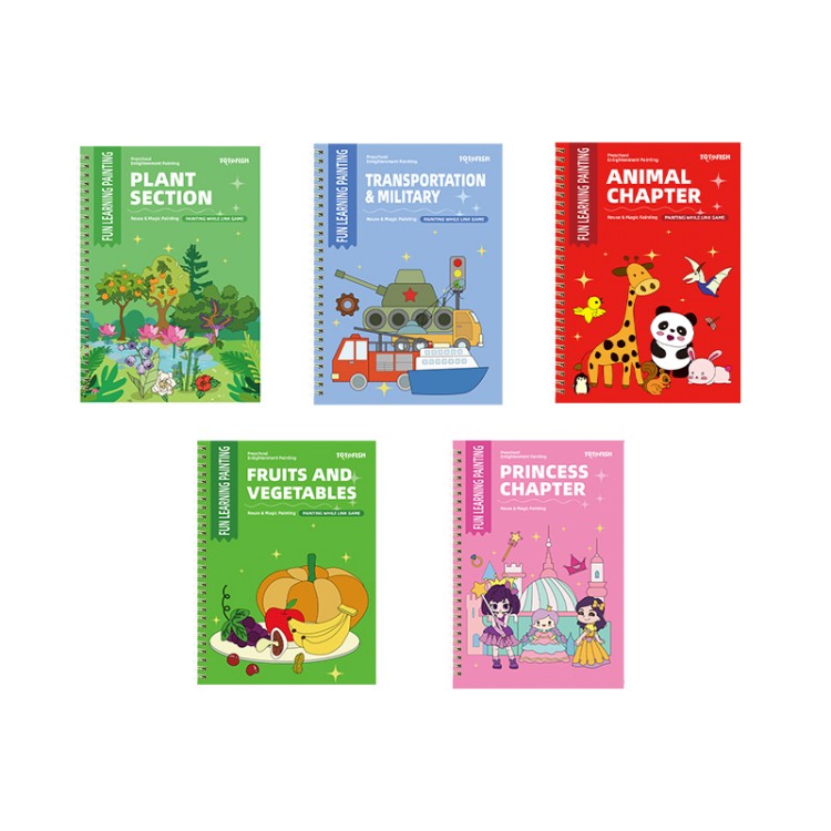 Bagaimana Copybook Latihan Menggambar Kartun Dapat Mengubah Keterampilan Artistik Anda?