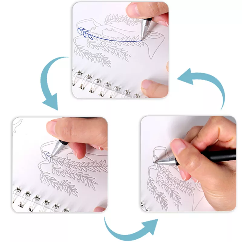 Panduan Lengkap Copybook Kaligrafi Alur: Mencocokkan Kedalaman Alur & Viskositas Tinta dari Prinsip hingga Praktek